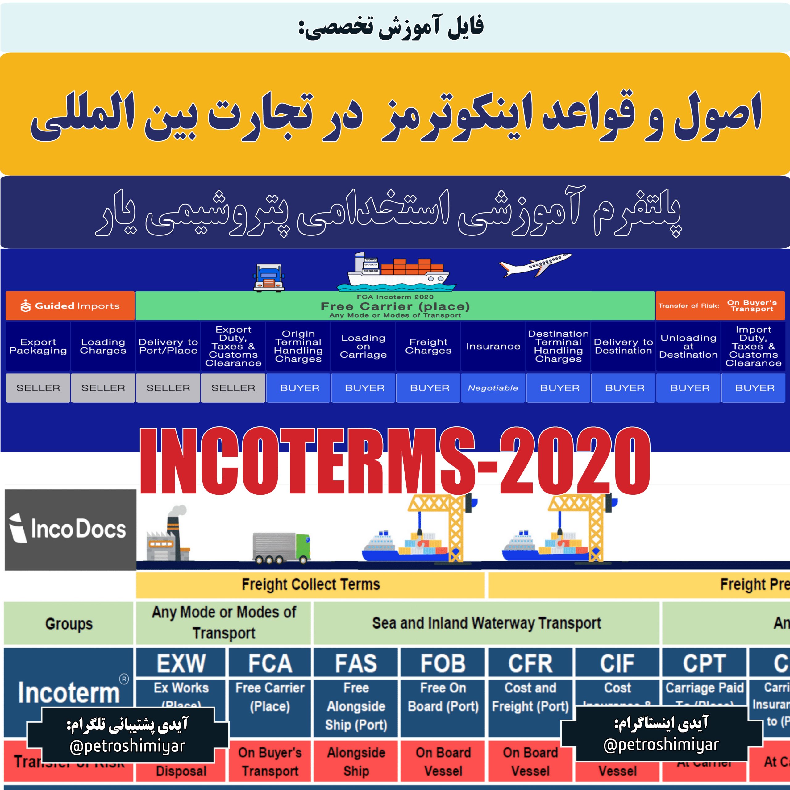 اصول و قواعد اینکوترمز  در تجارت بین المللی-پتروشیمی یار